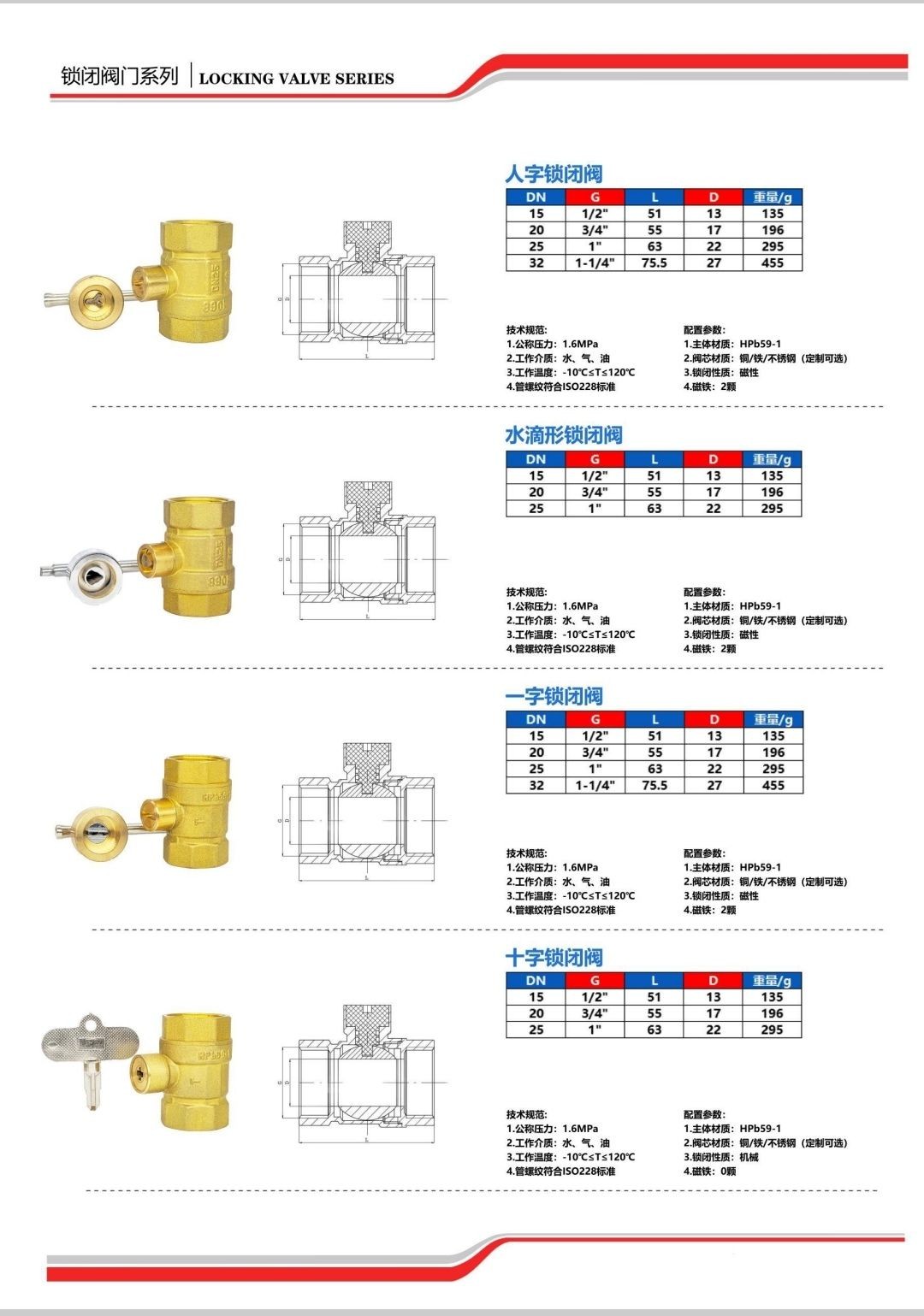 COTV全球直播-台州浙东精工智能科技有限公司专业生产定制锻钢阀门、黄铜多功能锁闭阀、智能阀、锁闭过滤球阀、锁闭测温球阀、锁闭闸阀、平衡阀、加密闸阀、过滤器、截止阀等产品，欢迎大家光临！