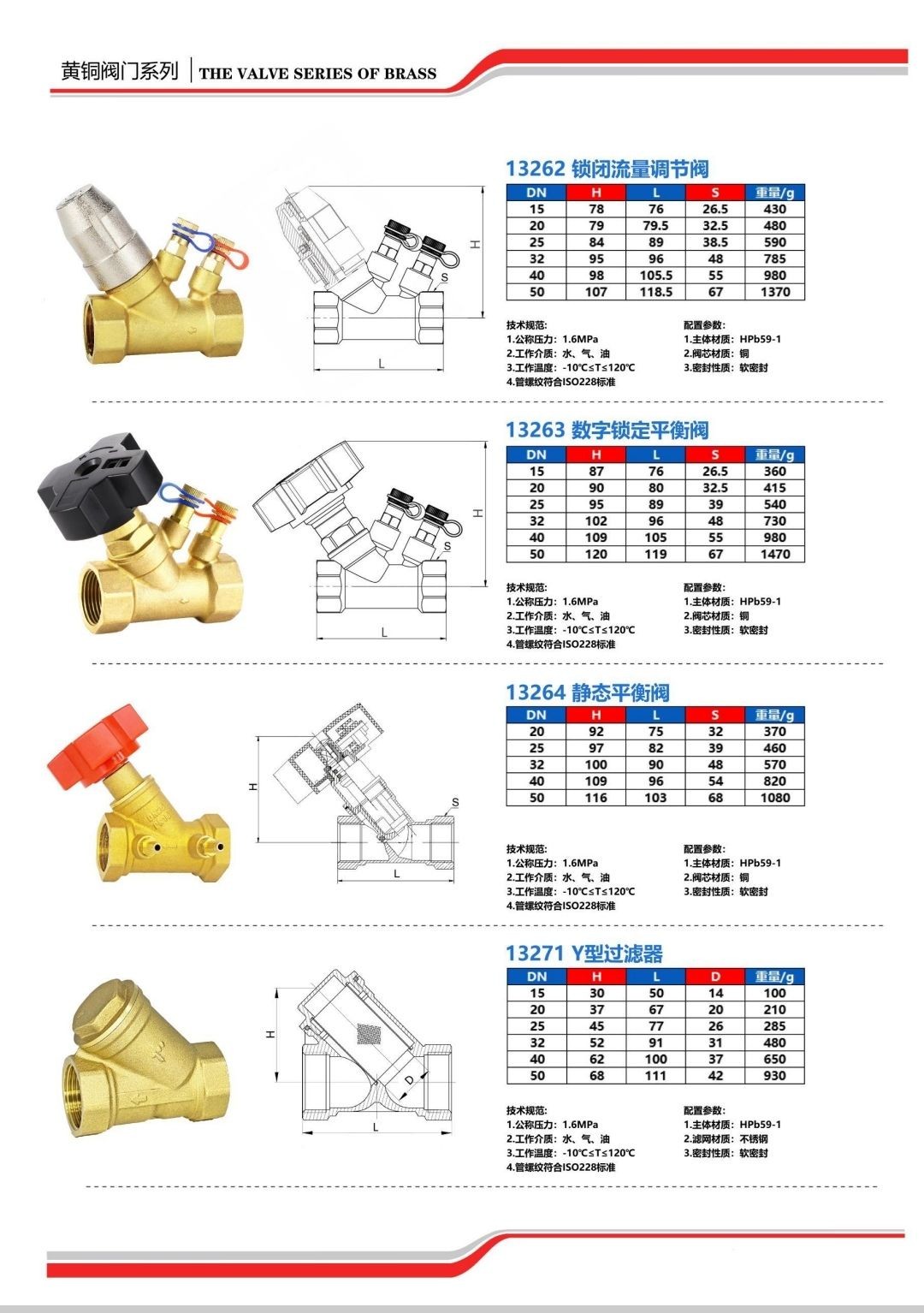 COTV全球直播-台州浙东精工智能科技有限公司专业生产定制锻钢阀门、黄铜多功能锁闭阀、智能阀、锁闭过滤球阀、锁闭测温球阀、锁闭闸阀、平衡阀、加密闸阀、过滤器、截止阀等产品，欢迎大家光临！