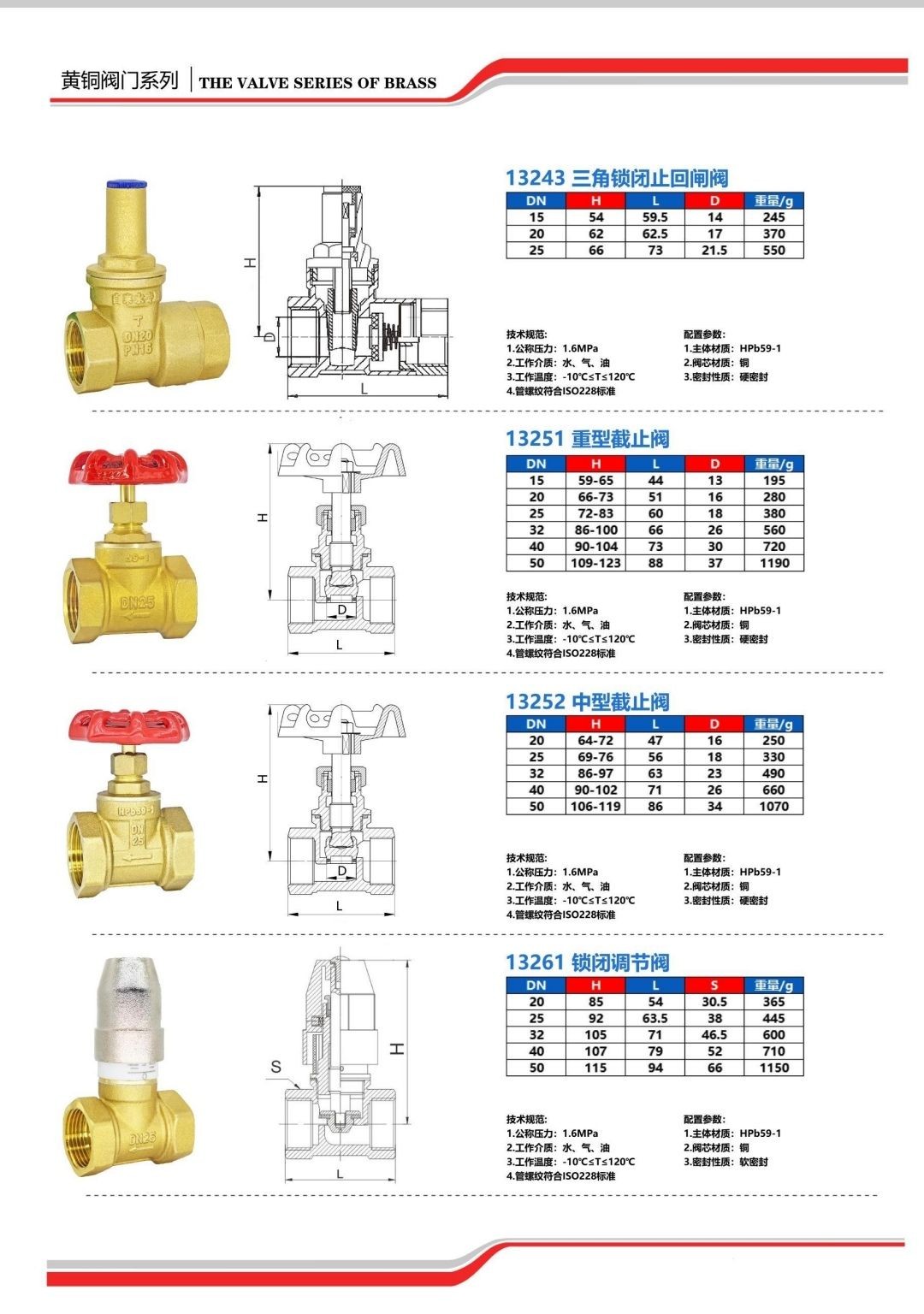 COTV全球直播-台州浙东精工智能科技有限公司专业生产定制锻钢阀门、黄铜多功能锁闭阀、智能阀、锁闭过滤球阀、锁闭测温球阀、锁闭闸阀、平衡阀、加密闸阀、过滤器、截止阀等产品，欢迎大家光临！
