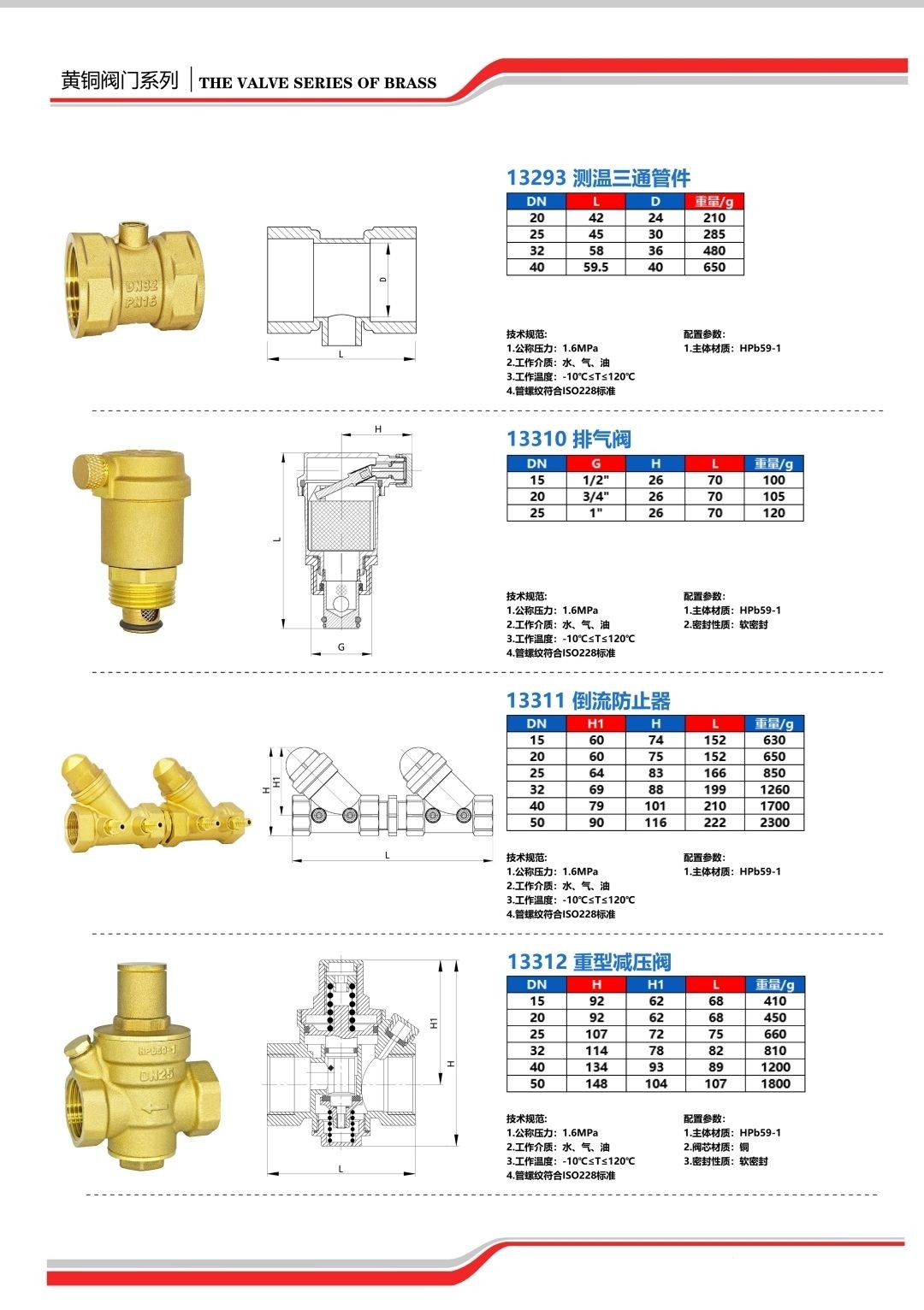 COTV全球直播-台州浙东精工智能科技有限公司专业生产定制锻钢阀门、黄铜多功能锁闭阀、智能阀、锁闭过滤球阀、锁闭测温球阀、锁闭闸阀、平衡阀、加密闸阀、过滤器、截止阀等产品，欢迎大家光临！