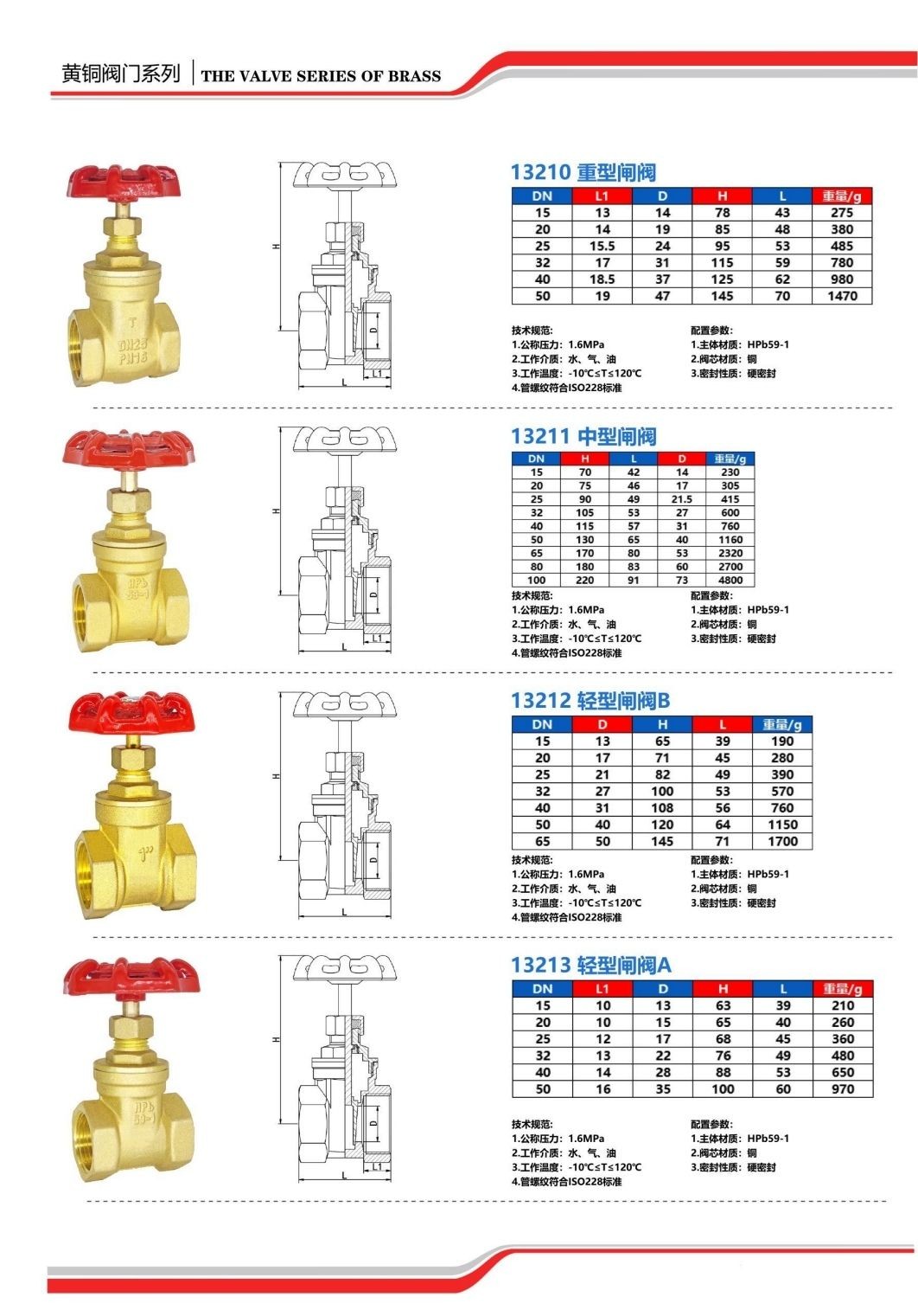 COTV全球直播-台州浙东精工智能科技有限公司专业生产定制锻钢阀门、黄铜多功能锁闭阀、智能阀、锁闭过滤球阀、锁闭测温球阀、锁闭闸阀、平衡阀、加密闸阀、过滤器、截止阀等产品，欢迎大家光临！
