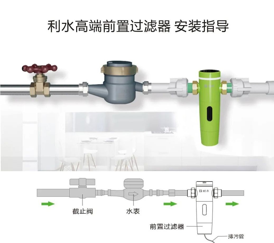 COTV全球直播-浙江利水科技股份有限公司专业生产不锈钢及铜制截止阀、球阀、PPR球阀、带锁闸阀、过滤器、减压阀、立式止回阀、分水器等流体设备及燃气系列、塑料管道系列产品，欢迎大家光临！