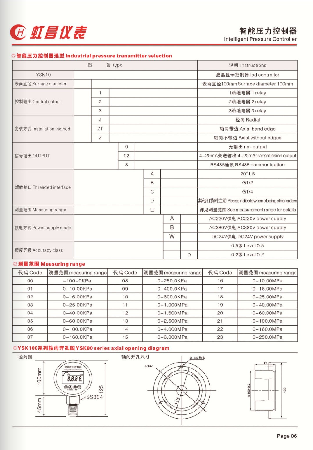 COTV全球直播:温州虹昌仪表有限公司专业生产扩散硅压力变送器、精密数字压力表、防爆数字压力表、数字电接点压力表、智能压力控制器、数显温度仪、防爆温度仪器等,地址:浙江乐清柳市,欢迎大家光临! COTV全球直播:温州虹昌仪表有限公司专业生产扩散硅压力变送器、精密数字压力表、防爆数字压力表、数字电接点压力表、智能压力控制器、数显温度仪、防爆温度仪器等,地址:浙江乐清柳市,欢迎大家光临!