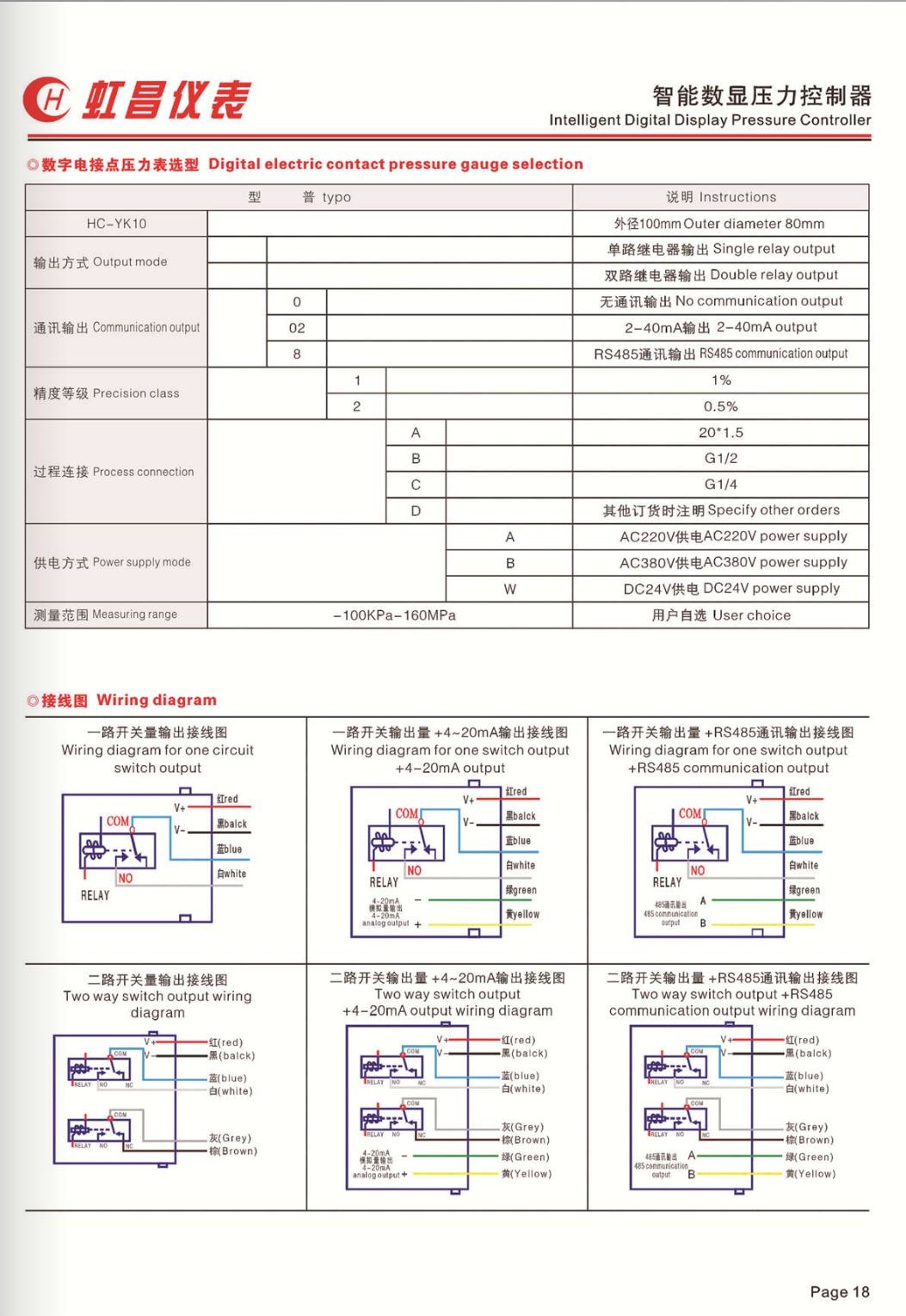 COTV全球直播:温州虹昌仪表有限公司专业生产扩散硅压力变送器、精密数字压力表、防爆数字压力表、数字电接点压力表、智能压力控制器、数显温度仪、防爆温度仪器等,地址:浙江乐清柳市,欢迎大家光临! COTV全球直播:温州虹昌仪表有限公司专业生产扩散硅压力变送器、精密数字压力表、防爆数字压力表、数字电接点压力表、智能压力控制器、数显温度仪、防爆温度仪器等,地址:浙江乐清柳市,欢迎大家光临!