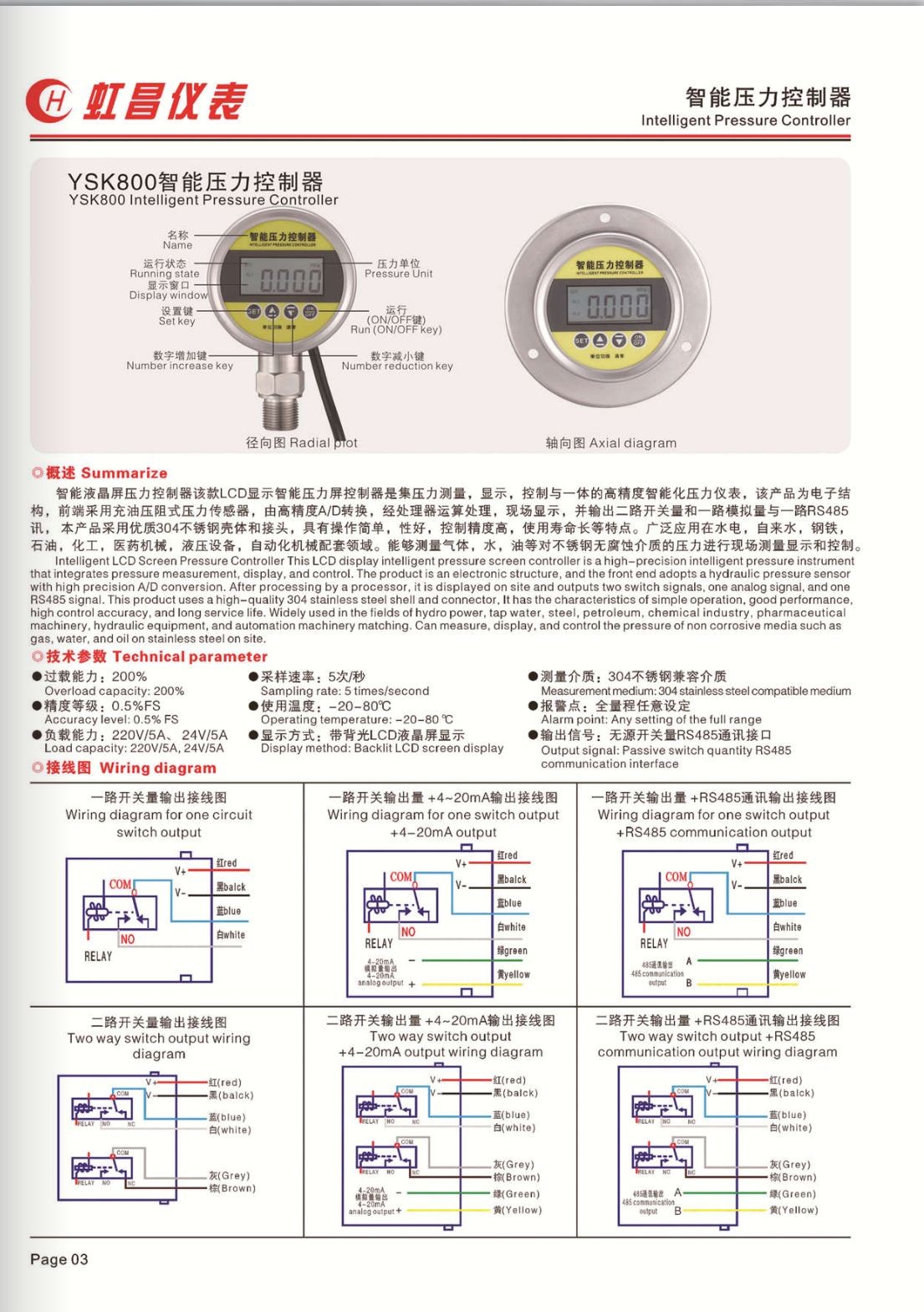 COTV全球直播:温州虹昌仪表有限公司专业生产扩散硅压力变送器、精密数字压力表、防爆数字压力表、数字电接点压力表、智能压力控制器、数显温度仪、防爆温度仪器等,地址:浙江乐清柳市,欢迎大家光临! COTV全球直播:温州虹昌仪表有限公司专业生产扩散硅压力变送器、精密数字压力表、防爆数字压力表、数字电接点压力表、智能压力控制器、数显温度仪、防爆温度仪器等,地址:浙江乐清柳市,欢迎大家光临!