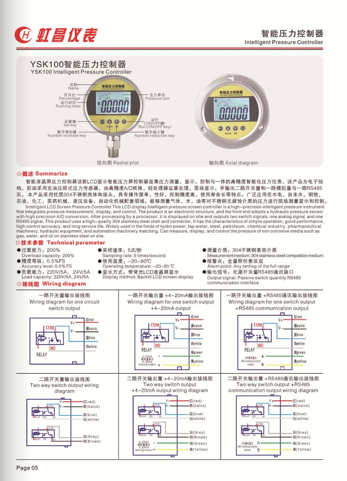 COTV全球直播:温州虹昌仪表有限公司专业生产扩散硅压力变送器、精密数字压力表、防爆数字压力表、数字电接点压力表、智能压力控制器、数显温度仪、防爆温度仪器等,地址:浙江乐清柳市,欢迎大家光临! COTV全球直播:温州虹昌仪表有限公司专业生产扩散硅压力变送器、精密数字压力表、防爆数字压力表、数字电接点压力表、智能压力控制器、数显温度仪、防爆温度仪器等,地址:浙江乐清柳市,欢迎大家光临!