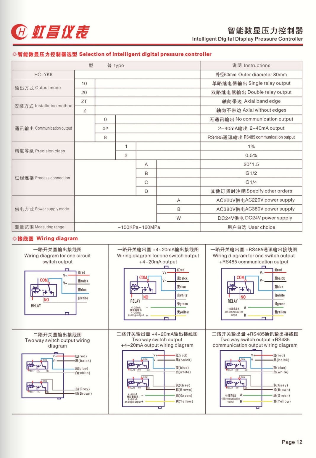 COTV全球直播:温州虹昌仪表有限公司专业生产扩散硅压力变送器、精密数字压力表、防爆数字压力表、数字电接点压力表、智能压力控制器、数显温度仪、防爆温度仪器等,地址:浙江乐清柳市,欢迎大家光临! COTV全球直播:温州虹昌仪表有限公司专业生产扩散硅压力变送器、精密数字压力表、防爆数字压力表、数字电接点压力表、智能压力控制器、数显温度仪、防爆温度仪器等,地址:浙江乐清柳市,欢迎大家光临!