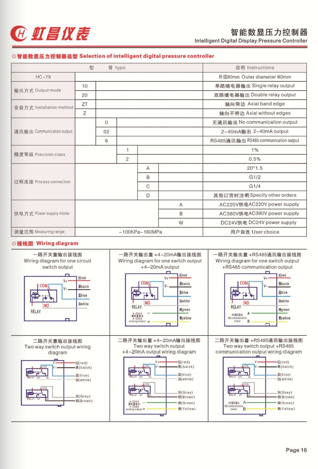COTV全球直播:温州虹昌仪表有限公司专业生产扩散硅压力变送器、精密数字压力表、防爆数字压力表、数字电接点压力表、智能压力控制器、数显温度仪、防爆温度仪器等,地址:浙江乐清柳市,欢迎大家光临! COTV全球直播:温州虹昌仪表有限公司专业生产扩散硅压力变送器、精密数字压力表、防爆数字压力表、数字电接点压力表、智能压力控制器、数显温度仪、防爆温度仪器等,地址:浙江乐清柳市,欢迎大家光临!