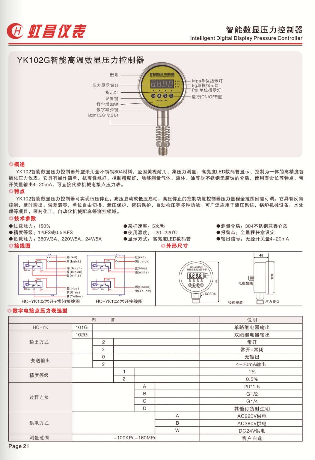 COTV全球直播:温州虹昌仪表有限公司专业生产扩散硅压力变送器、精密数字压力表、防爆数字压力表、数字电接点压力表、智能压力控制器、数显温度仪、防爆温度仪器等,地址:浙江乐清柳市,欢迎大家光临! COTV全球直播:温州虹昌仪表有限公司专业生产扩散硅压力变送器、精密数字压力表、防爆数字压力表、数字电接点压力表、智能压力控制器、数显温度仪、防爆温度仪器等,地址:浙江乐清柳市,欢迎大家光临!