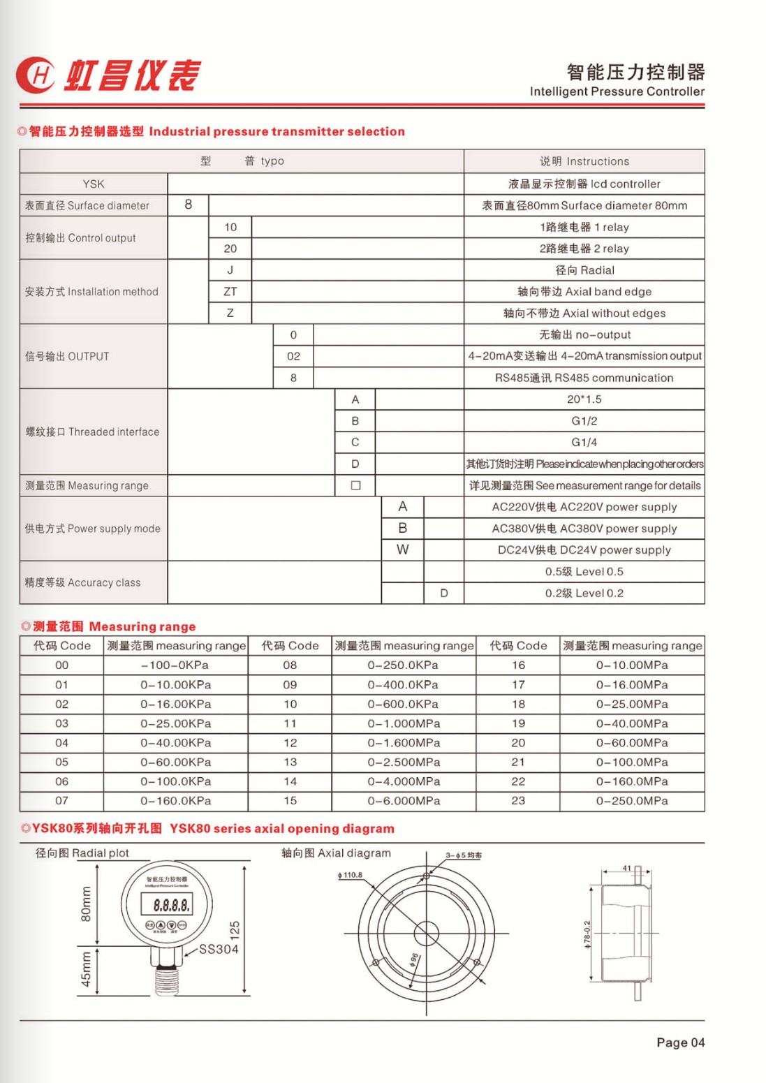 COTV全球直播:温州虹昌仪表有限公司专业生产扩散硅压力变送器、精密数字压力表、防爆数字压力表、数字电接点压力表、智能压力控制器、数显温度仪、防爆温度仪器等,地址:浙江乐清柳市,欢迎大家光临! COTV全球直播:温州虹昌仪表有限公司专业生产扩散硅压力变送器、精密数字压力表、防爆数字压力表、数字电接点压力表、智能压力控制器、数显温度仪、防爆温度仪器等,地址:浙江乐清柳市,欢迎大家光临!