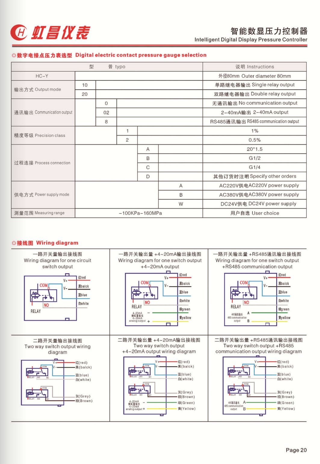 COTV全球直播:温州虹昌仪表有限公司专业生产扩散硅压力变送器、精密数字压力表、防爆数字压力表、数字电接点压力表、智能压力控制器、数显温度仪、防爆温度仪器等,地址:浙江乐清柳市,欢迎大家光临! COTV全球直播:温州虹昌仪表有限公司专业生产扩散硅压力变送器、精密数字压力表、防爆数字压力表、数字电接点压力表、智能压力控制器、数显温度仪、防爆温度仪器等,地址:浙江乐清柳市,欢迎大家光临!