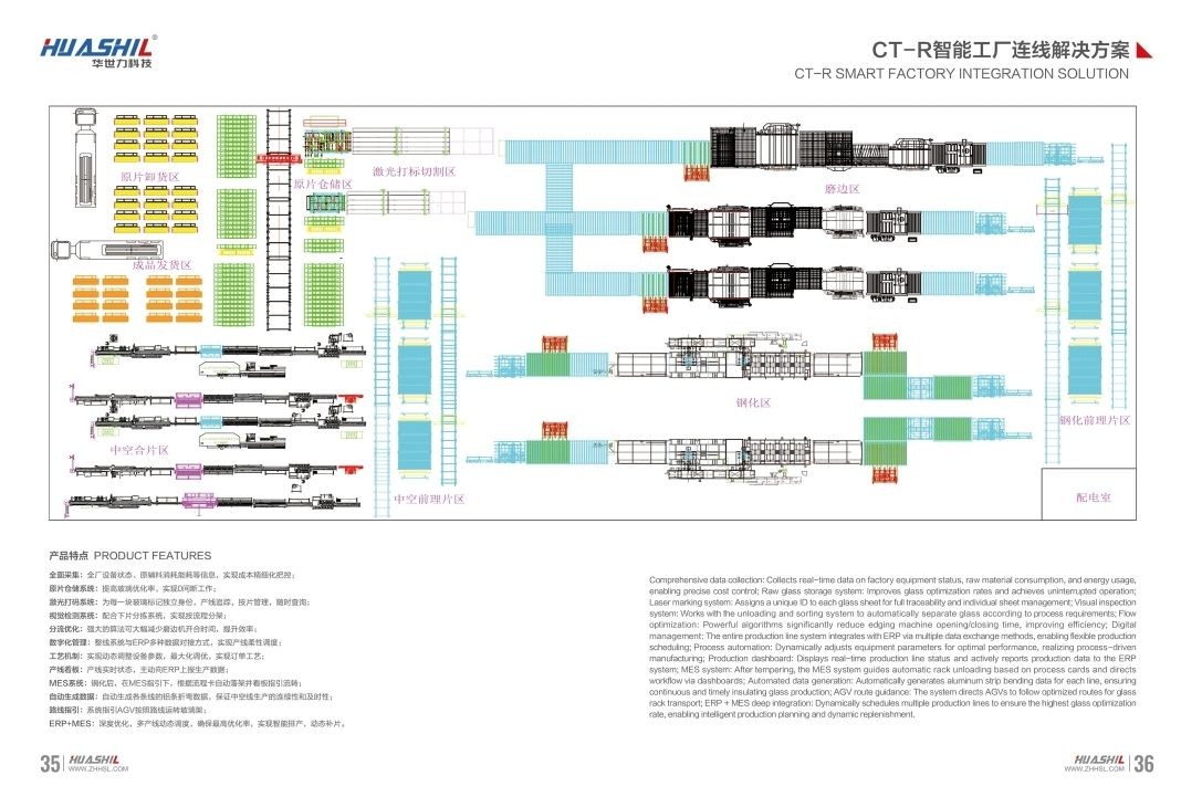 COTV全部直播-山东华世力自动化科技有限公司、拉恩（山东）自动化科技有限公司专业生产玻璃切割流水线，智能玻璃理片系统，智能玻璃激光打标机、玻璃上片切割一体机，欢迎大家光临！