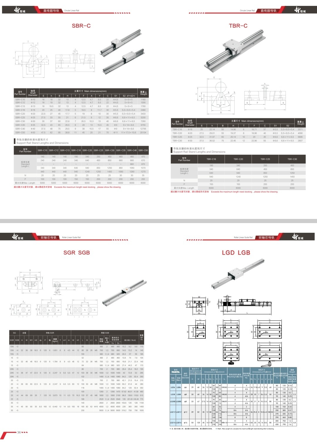 COTV全球直播-丽水市恒城轴承有限公司专业生产直线光轴、滚珠丝杆支撑座、双轴心导轨系列、线性导轨系列、直线滑动单元滑块、圆柱直线导轨、直线轴承、杆端关节轴承、向心关节轴承，等产品，欢迎大家光临！