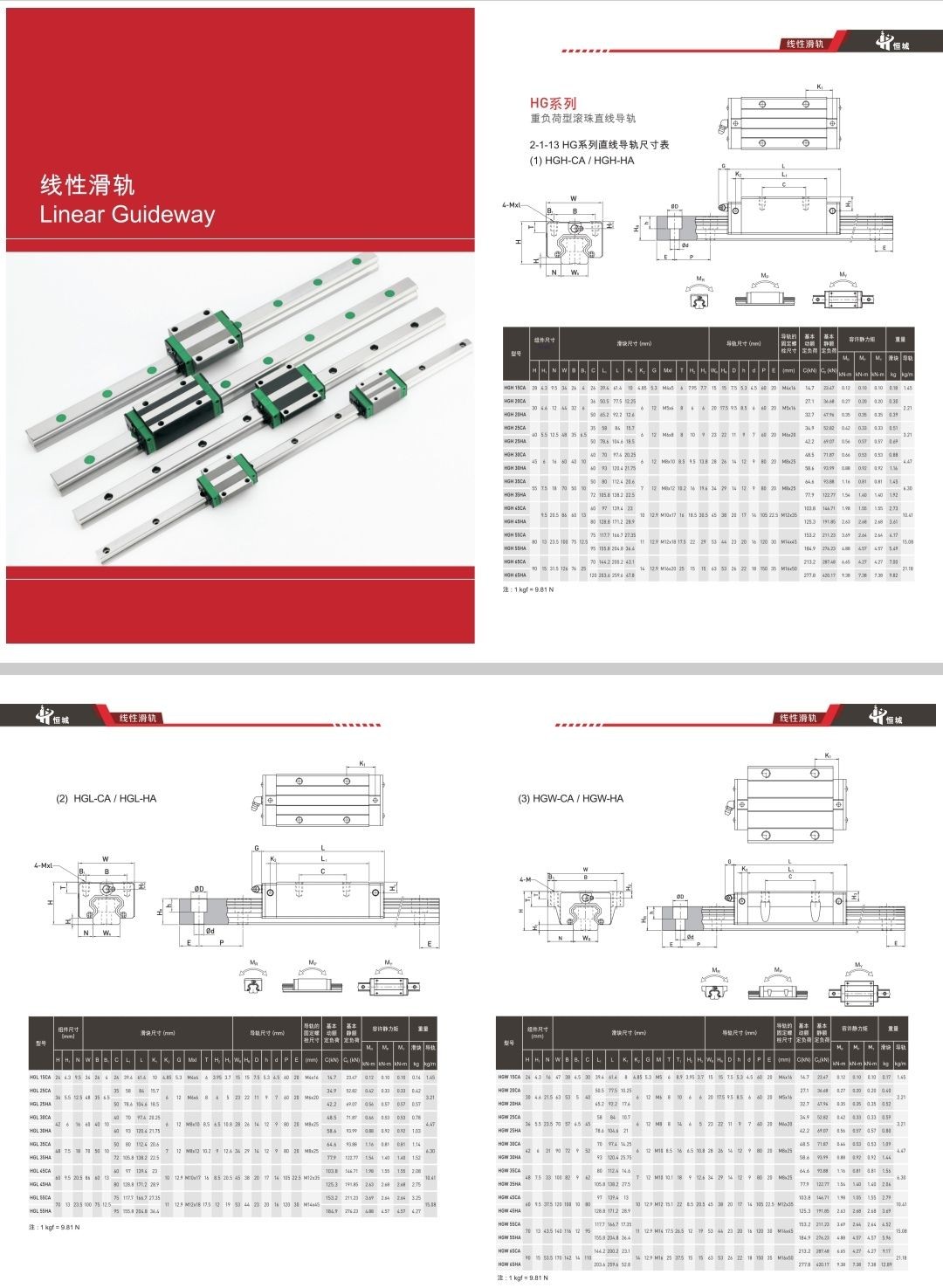 COTV全球直播-丽水市恒城轴承有限公司专业生产直线光轴、滚珠丝杆支撑座、双轴心导轨系列、线性导轨系列、直线滑动单元滑块、圆柱直线导轨、直线轴承、杆端关节轴承、向心关节轴承，等产品，欢迎大家光临！