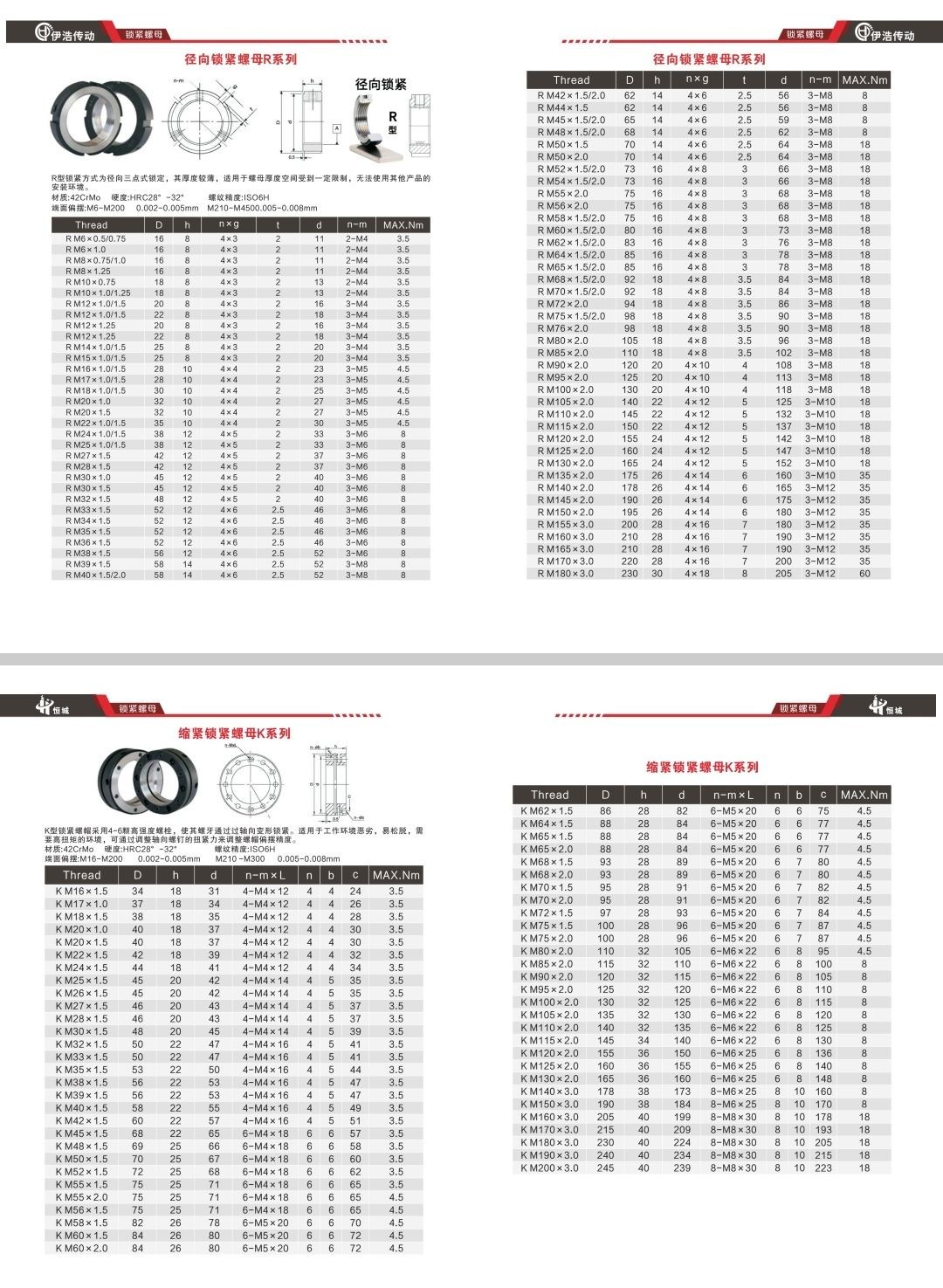 COTV全球直播-丽水市恒城轴承有限公司专业生产直线光轴、滚珠丝杆支撑座、双轴心导轨系列、线性导轨系列、直线滑动单元滑块、圆柱直线导轨、直线轴承、杆端关节轴承、向心关节轴承，等产品，欢迎大家光临！