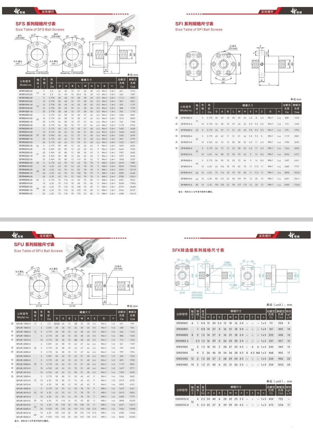 COTV全球直播-丽水市恒城轴承有限公司专业生产直线光轴、滚珠丝杆支撑座、双轴心导轨系列、线性导轨系列、直线滑动单元滑块、圆柱直线导轨、直线轴承、杆端关节轴承、向心关节轴承，等产品，欢迎大家光临！