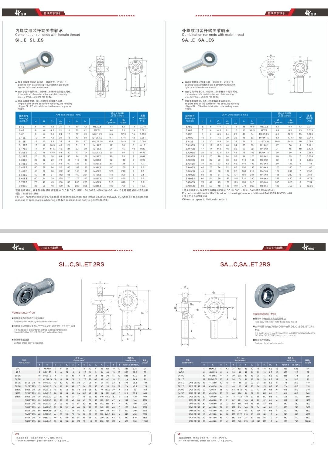 COTV全球直播-丽水市恒城轴承有限公司专业生产直线光轴、滚珠丝杆支撑座、双轴心导轨系列、线性导轨系列、直线滑动单元滑块、圆柱直线导轨、直线轴承、杆端关节轴承、向心关节轴承，等产品，欢迎大家光临！