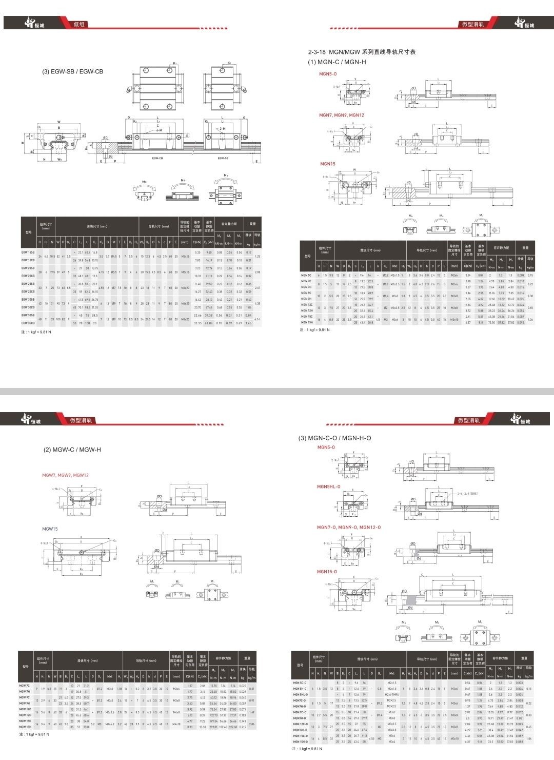 COTV全球直播-丽水市恒城轴承有限公司专业生产直线光轴、滚珠丝杆支撑座、双轴心导轨系列、线性导轨系列、直线滑动单元滑块、圆柱直线导轨、直线轴承、杆端关节轴承、向心关节轴承，等产品，欢迎大家光临！