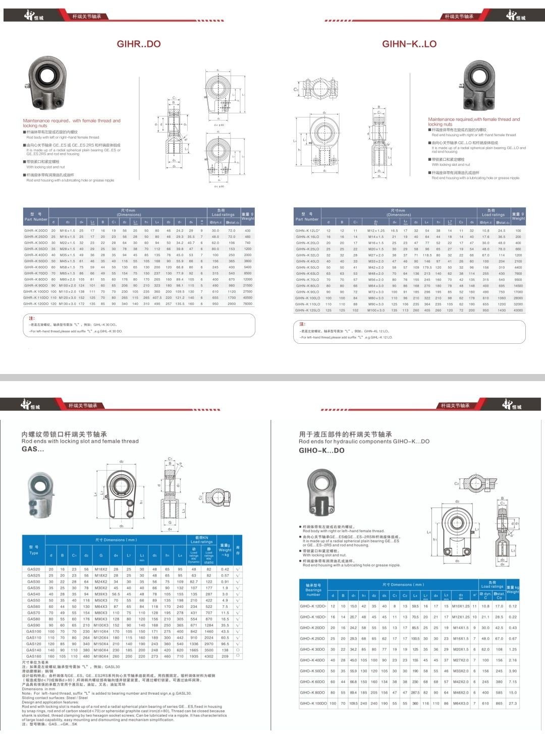 COTV全球直播-丽水市恒城轴承有限公司专业生产直线光轴、滚珠丝杆支撑座、双轴心导轨系列、线性导轨系列、直线滑动单元滑块、圆柱直线导轨、直线轴承、杆端关节轴承、向心关节轴承，等产品，欢迎大家光临！