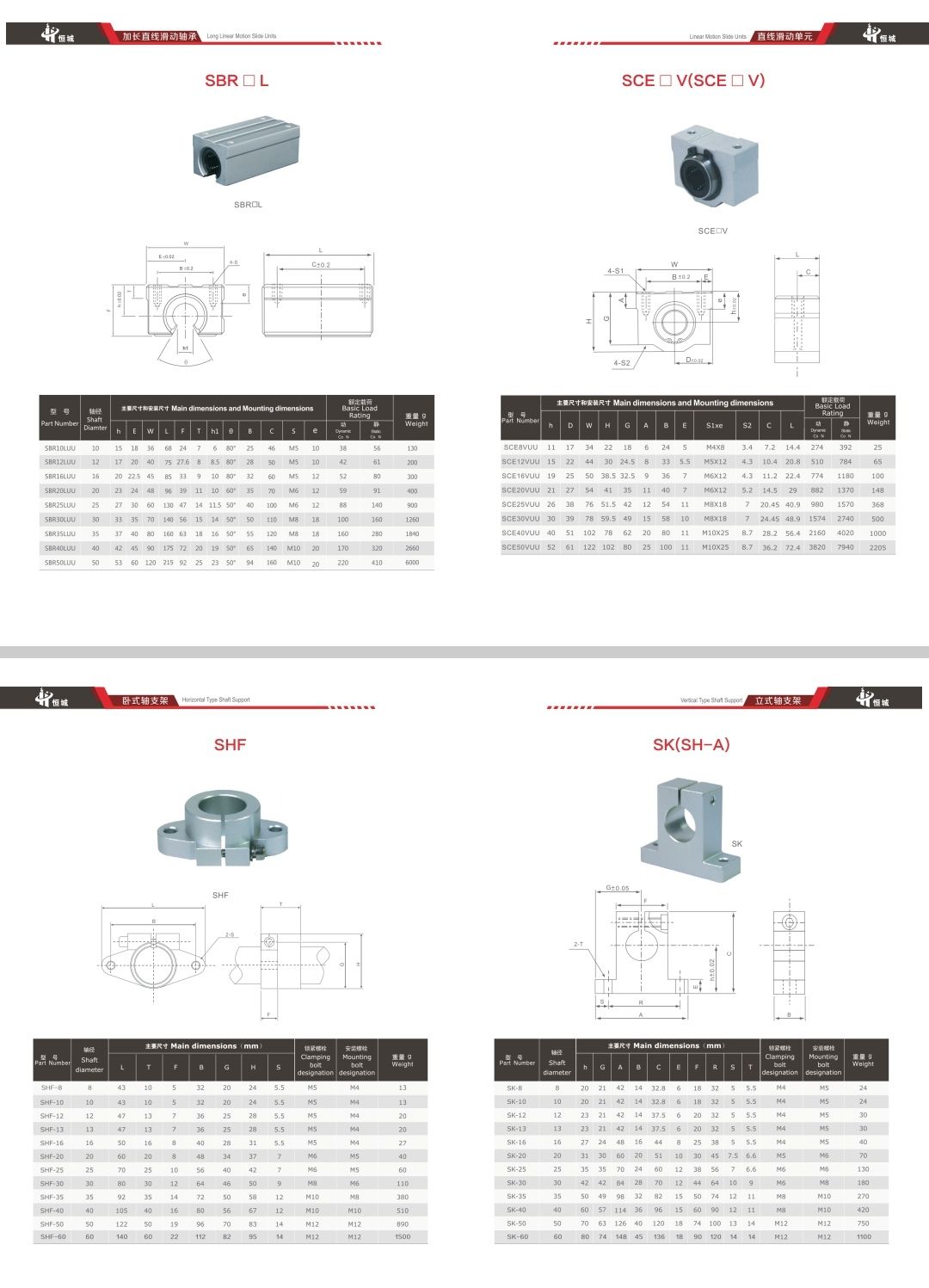 COTV全球直播-丽水市恒城轴承有限公司专业生产直线光轴、滚珠丝杆支撑座、双轴心导轨系列、线性导轨系列、直线滑动单元滑块、圆柱直线导轨、直线轴承、杆端关节轴承、向心关节轴承，等产品，欢迎大家光临！