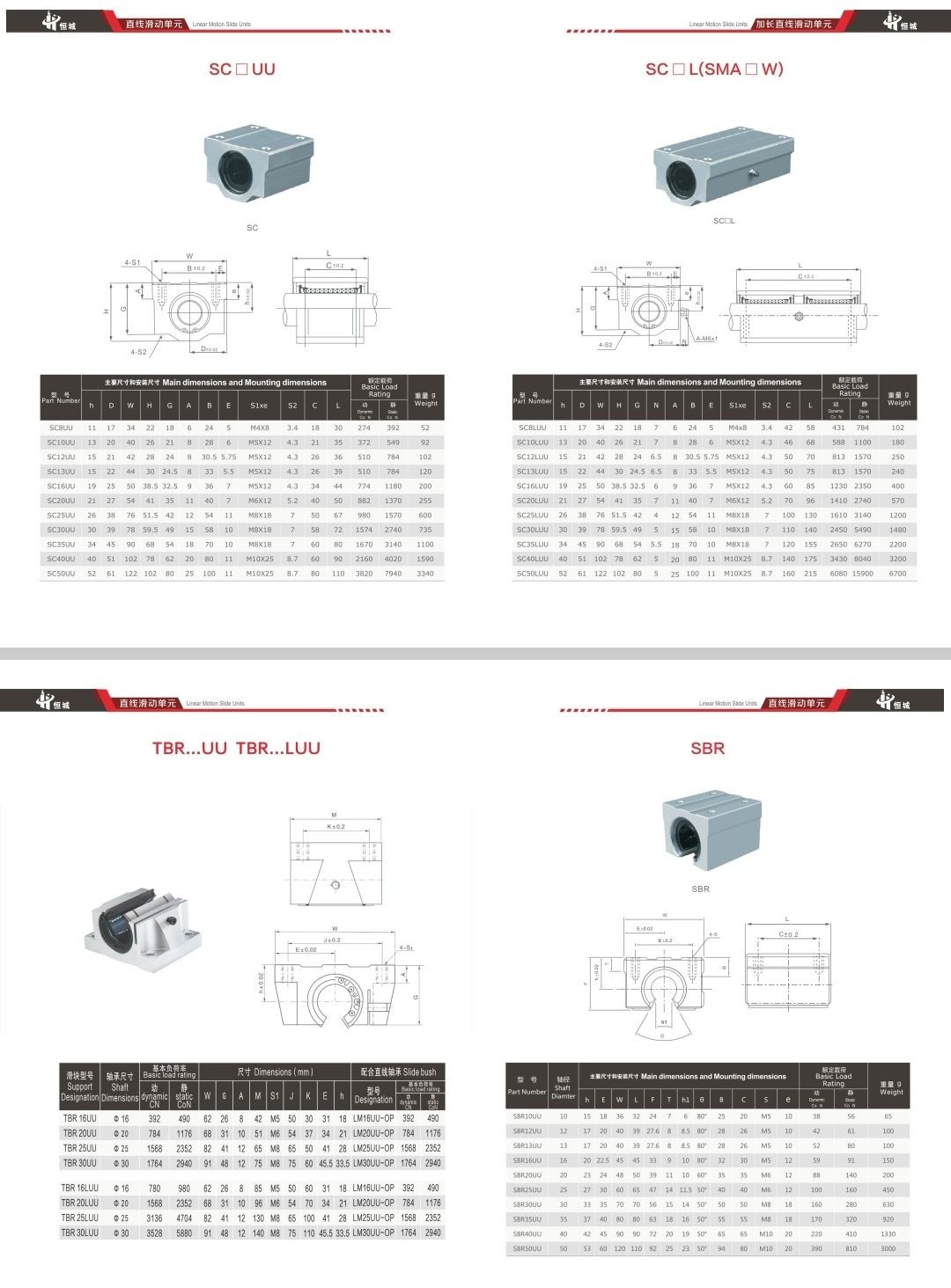 COTV全球直播-丽水市恒城轴承有限公司专业生产直线光轴、滚珠丝杆支撑座、双轴心导轨系列、线性导轨系列、直线滑动单元滑块、圆柱直线导轨、直线轴承、杆端关节轴承、向心关节轴承，等产品，欢迎大家光临！