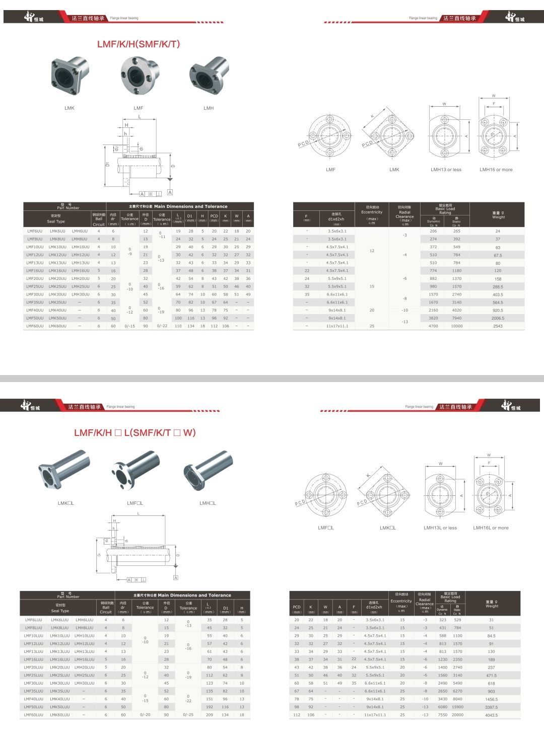 COTV全球直播-丽水市恒城轴承有限公司专业生产直线光轴、滚珠丝杆支撑座、双轴心导轨系列、线性导轨系列、直线滑动单元滑块、圆柱直线导轨、直线轴承、杆端关节轴承、向心关节轴承，等产品，欢迎大家光临！