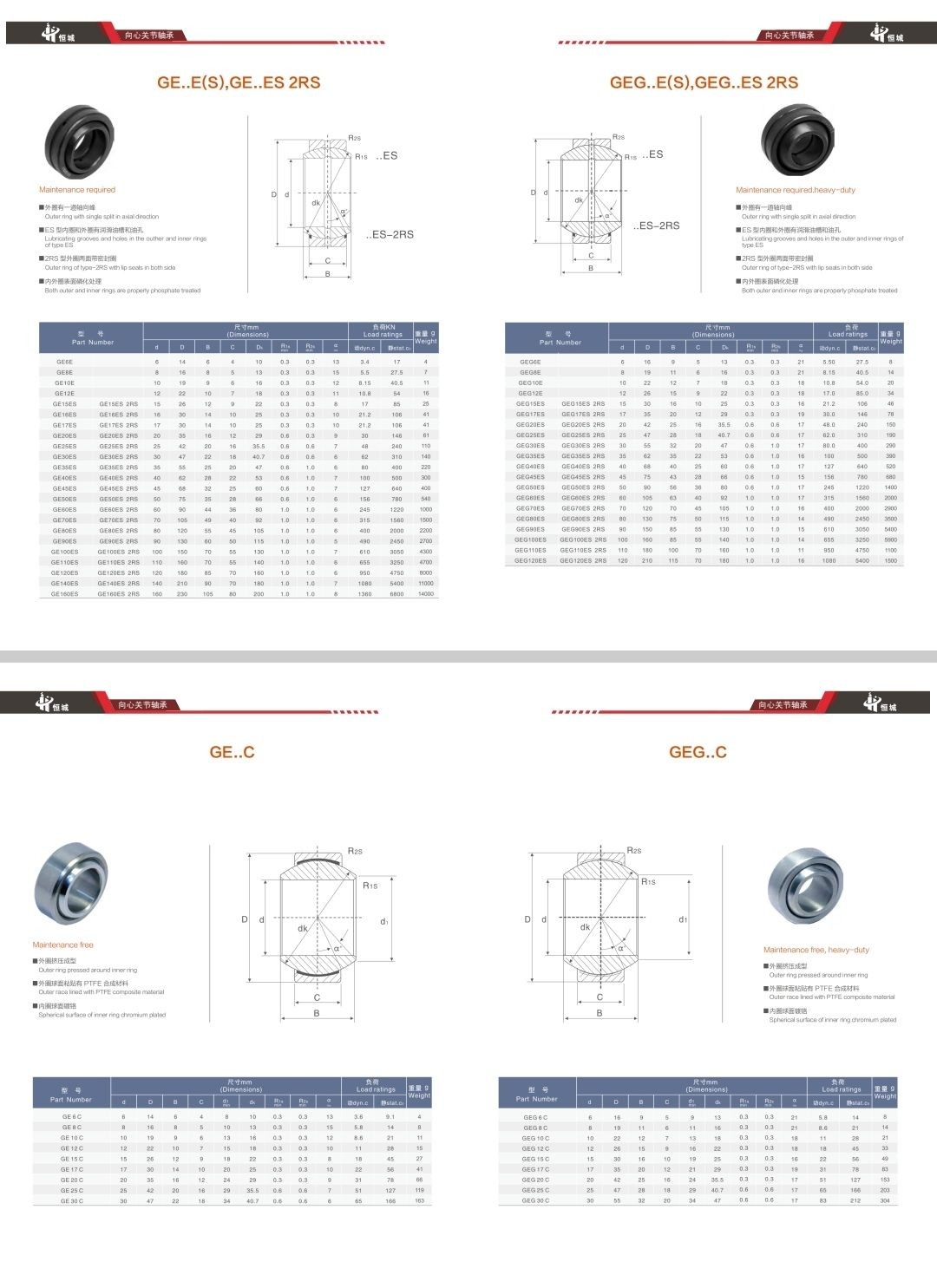 COTV全球直播-丽水市恒城轴承有限公司专业生产直线光轴、滚珠丝杆支撑座、双轴心导轨系列、线性导轨系列、直线滑动单元滑块、圆柱直线导轨、直线轴承、杆端关节轴承、向心关节轴承，等产品，欢迎大家光临！