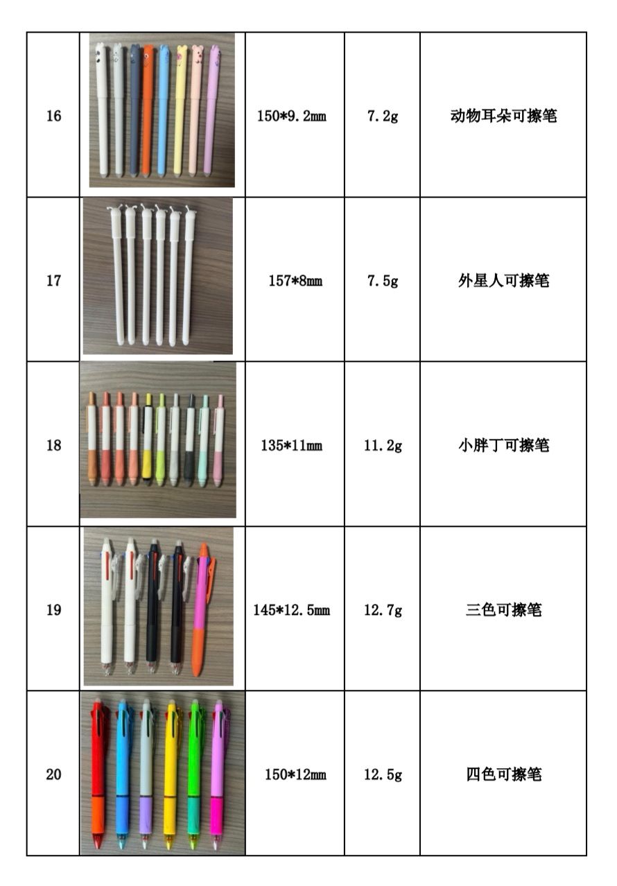 COTV全球直播-桐庐迎丰制笔有限公司专业生产:中性笔、可擦笔、美术高光笔、点点胶笔、高温消失笔及永恒铅笔等文具产品,总经理李悦欢迎大家光临! COTV全球直播-桐庐迎丰制笔有限公司专业生产:中性笔、可擦笔、美术高光笔、点点胶笔、高温消失笔及永恒铅笔等文具产品,总经理李悦欢迎大家光临!