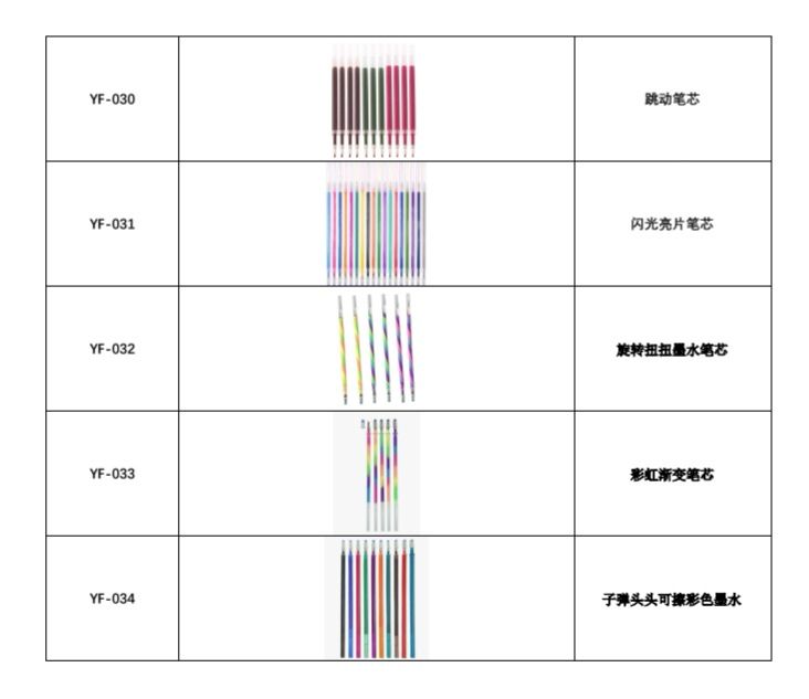 COTV全球直播-桐庐迎丰制笔有限公司专业生产:中性笔、可擦笔、美术高光笔、点点胶笔、高温消失笔及永恒铅笔等文具产品,总经理李悦欢迎大家光临! COTV全球直播-桐庐迎丰制笔有限公司专业生产:中性笔、可擦笔、美术高光笔、点点胶笔、高温消失笔及永恒铅笔等文具产品,总经理李悦欢迎大家光临!