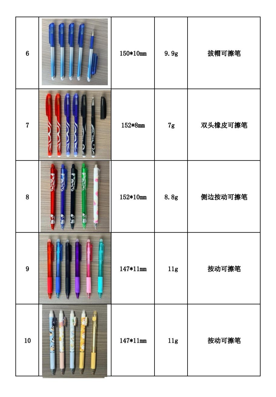 COTV全球直播-桐庐迎丰制笔有限公司专业生产:中性笔、可擦笔、美术高光笔、点点胶笔、高温消失笔及永恒铅笔等文具产品,总经理李悦欢迎大家光临! COTV全球直播-桐庐迎丰制笔有限公司专业生产:中性笔、可擦笔、美术高光笔、点点胶笔、高温消失笔及永恒铅笔等文具产品,总经理李悦欢迎大家光临!