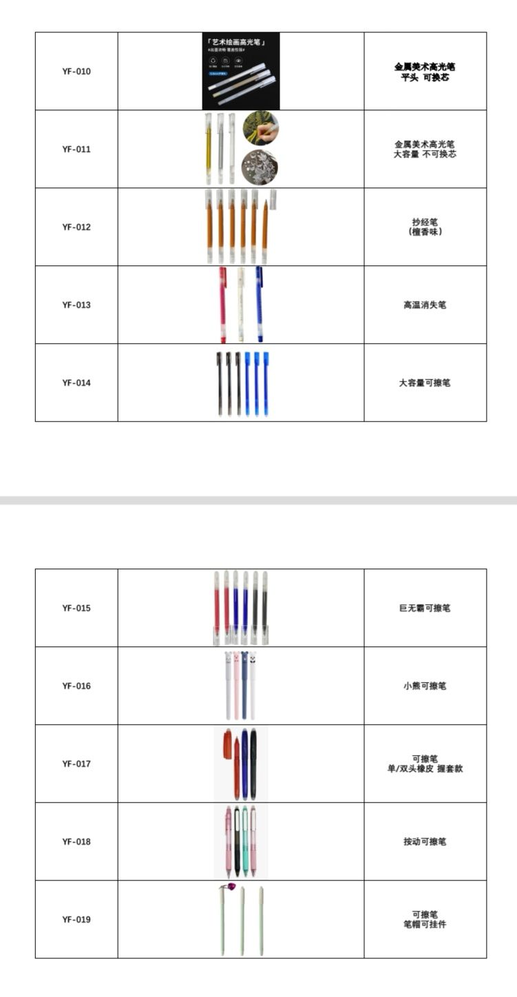 COTV全球直播-桐庐迎丰制笔有限公司专业生产:中性笔、可擦笔、美术高光笔、点点胶笔、高温消失笔及永恒铅笔等文具产品,总经理李悦欢迎大家光临! COTV全球直播-桐庐迎丰制笔有限公司专业生产:中性笔、可擦笔、美术高光笔、点点胶笔、高温消失笔及永恒铅笔等文具产品,总经理李悦欢迎大家光临!