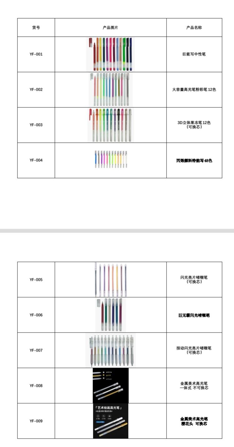 COTV全球直播-桐庐迎丰制笔有限公司专业生产:中性笔、可擦笔、美术高光笔、点点胶笔、高温消失笔及永恒铅笔等文具产品,总经理李悦欢迎大家光临! COTV全球直播-桐庐迎丰制笔有限公司专业生产:中性笔、可擦笔、美术高光笔、点点胶笔、高温消失笔及永恒铅笔等文具产品,总经理李悦欢迎大家光临!