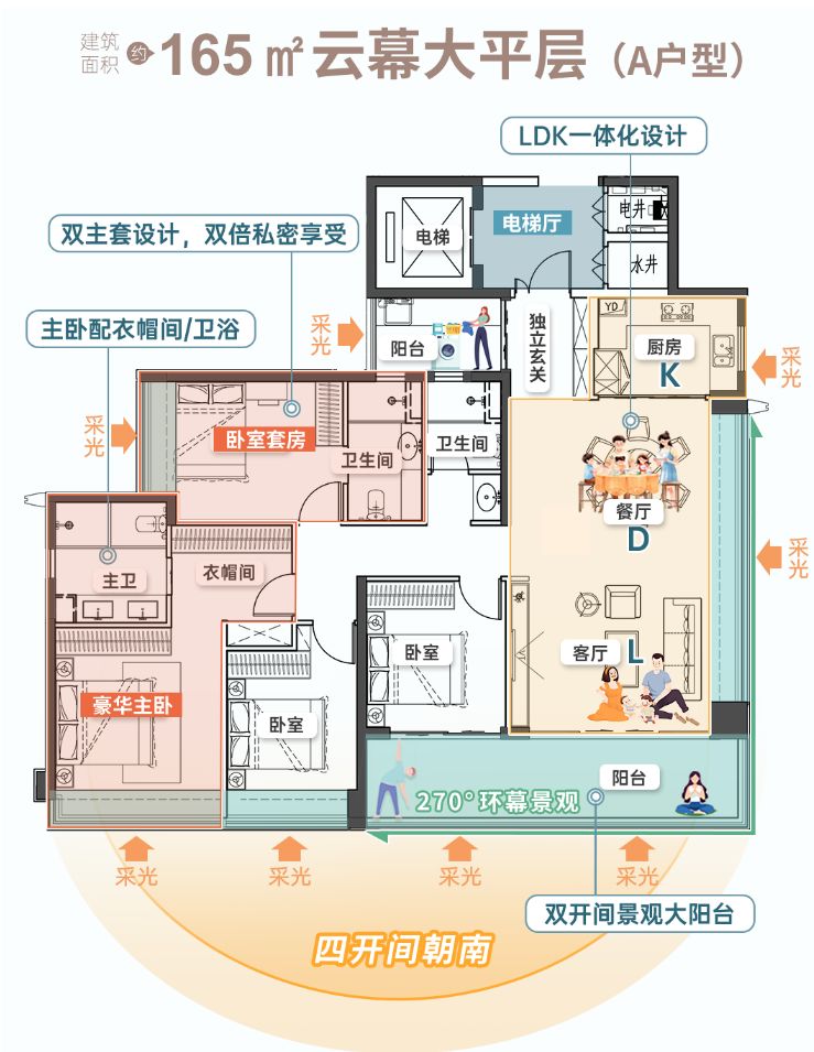 鉴所未见！360㎡样板房终于开放，九峯台再次惊艳佛山