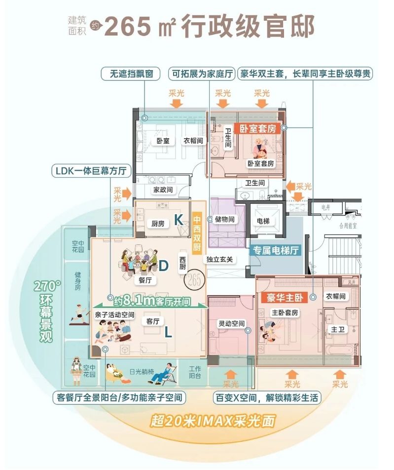 鉴所未见！360㎡样板房终于开放，九峯台再次惊艳佛山