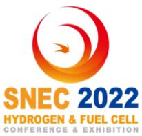 2022第四届国际氢能与燃料电池(上海)展览会