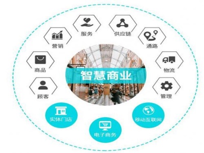2020中国北京国际智慧零售暨无人店展览会
