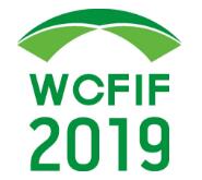 2019中国西部林业产业博览会