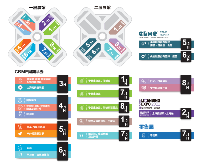 2022年第22届上海CBME孕婴童展览会