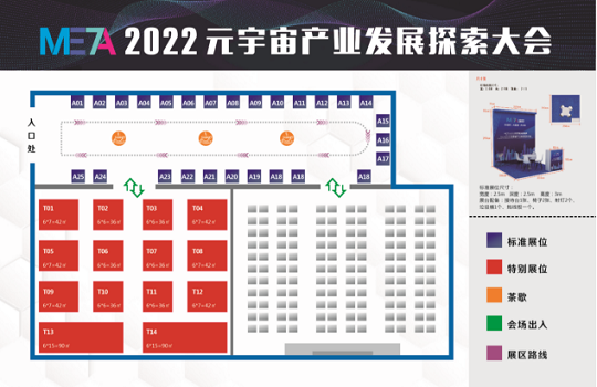 META2022元宇宙产业发展探索大会