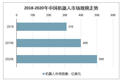 2021华南工博会暨广州机器人展