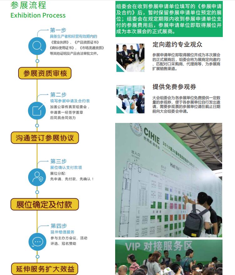 2022年中国（北京）国际家用医疗保健及康养护理用品展览会
