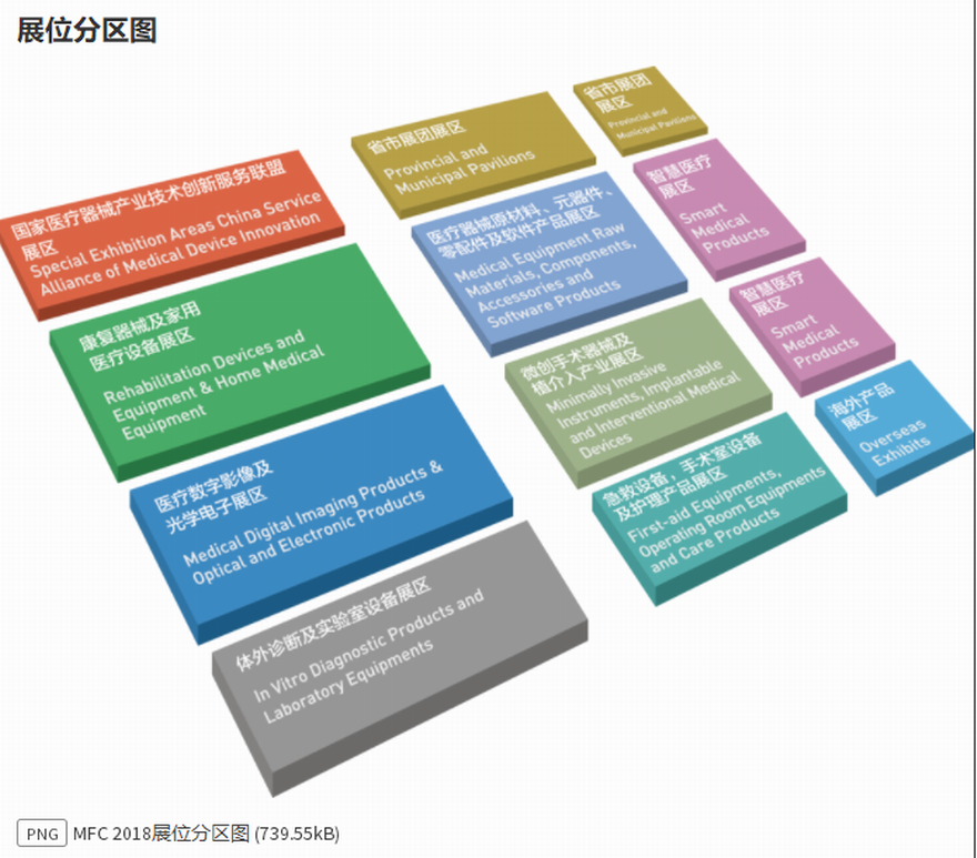 2019中国国际医疗创新展览会