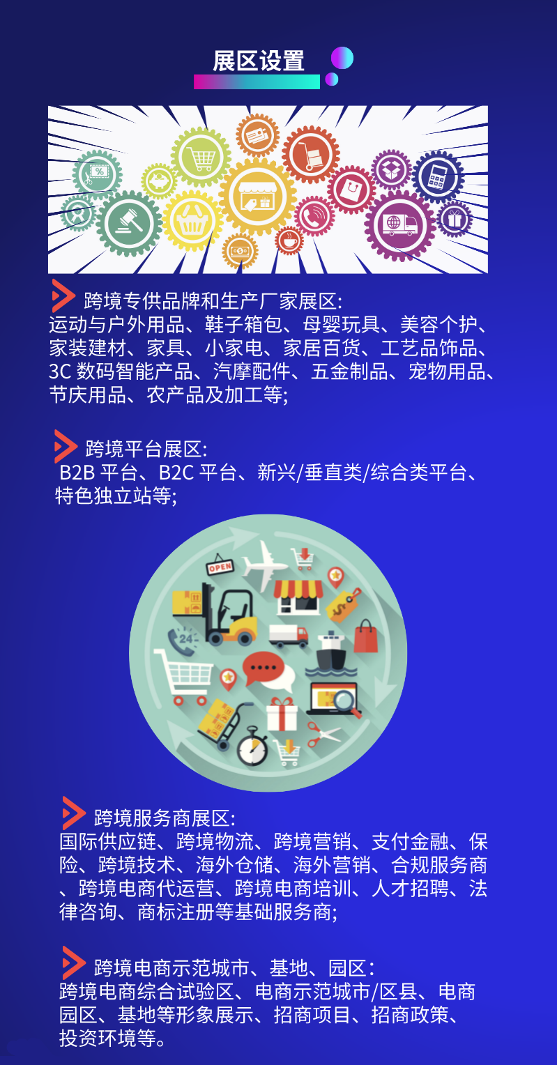 中国（重庆）跨境电商交易会