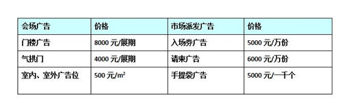 2020年9月太原美博会