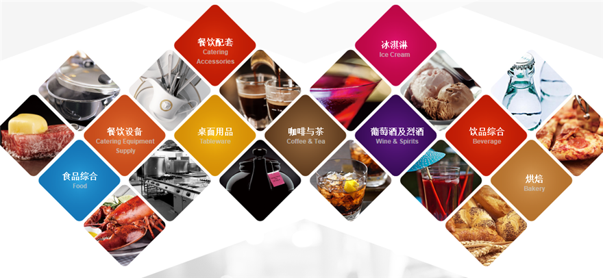 2019第二十八届上海国际酒店用品博览会
