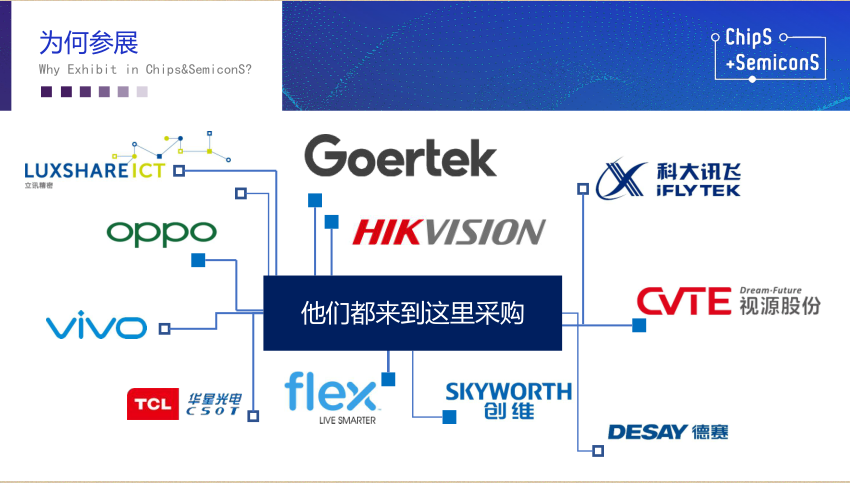 2022（东莞）国际芯片及半导体产业博览会