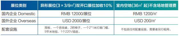 2022第25届青岛国际机床展览会