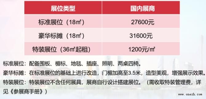 2022第四届广州两用技术装备成果交易会