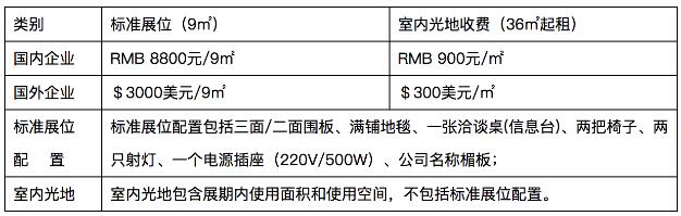 2022第13届北京国际广印展