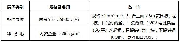 2021中国（南京）智能工业装备展览会